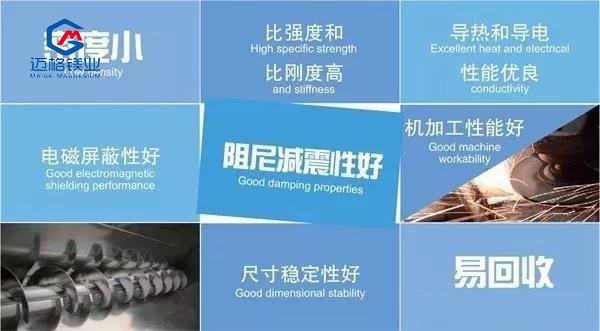 鎂合金特性
